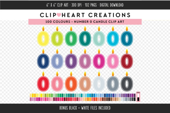 Unlocking Creative Potential with High-Resolution Number 0 Birthday Candle Clipart